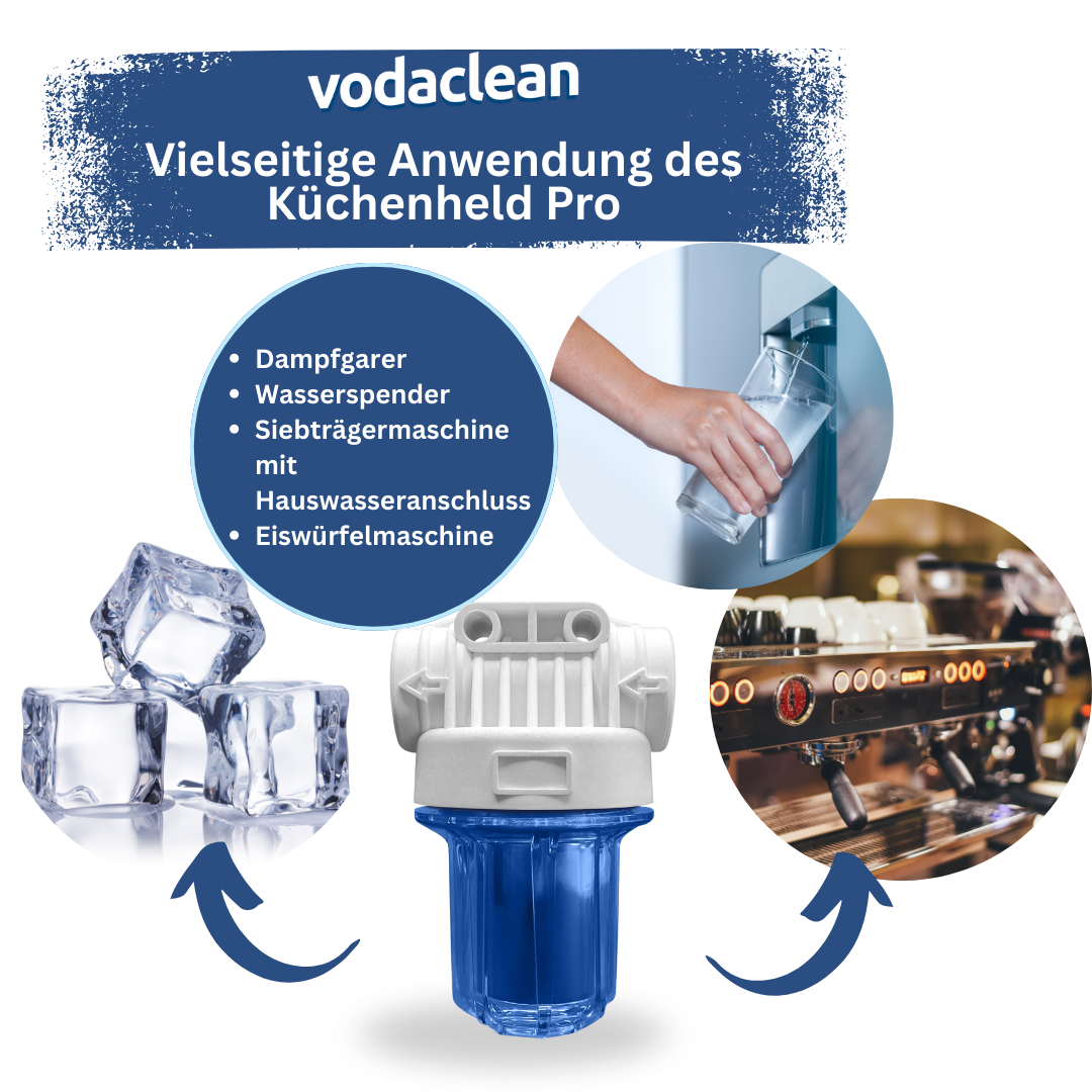 Küchenheld Pro - Für Küchengeräte mit Wasseranschluss
