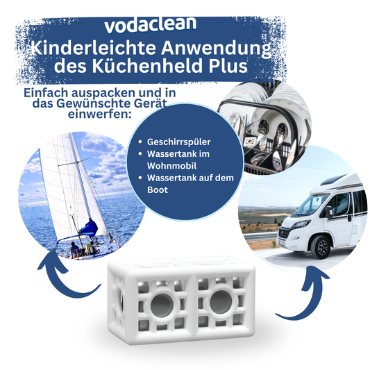 Küchenheld Plus - Für 20L Wassertanks (Geschirrspüler, Wohnmobil & Boot)