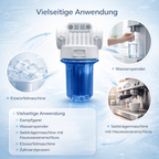 Küchenheld Pro - Für Küchengeräte mit Wasseranschluss wie Siebträgermaschine oder Eiswürfelmaschine