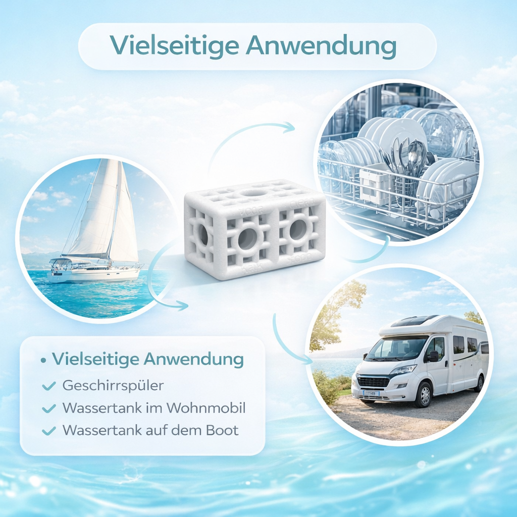 Küchenheld Plus - Für Geschirrspüler oder 20L Wassertanks (Wohnmobil & Boot)