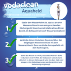 Waschmaschine entkalken mit vodaclean