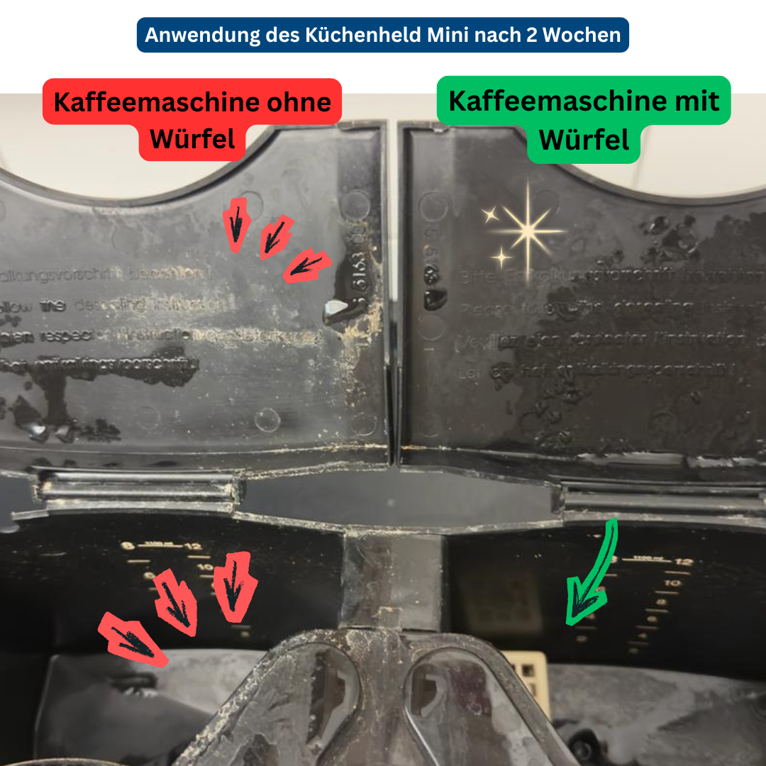 Küchenheld Mini - Wasserkocher & Kaffeemaschinen entkalken leicht gemacht