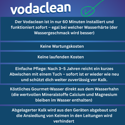 Küchenheld Plus - Für 20L Wassertanks (Geschirrspüler, Wohnmobil & Boot)