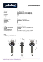 vodaclean Waterpower - Physical Water Treatment for Commercial and Real Estate