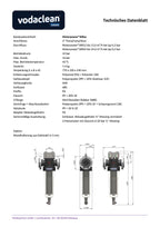 vodaclean Waterpower - Physical Water Treatment for Commercial and Real Estate
