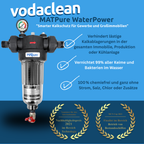 physikalische wasseraufbereitung mit vodaclean
